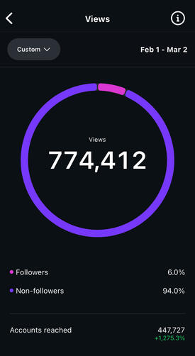 Instagram